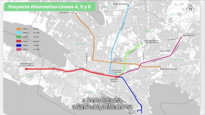 Metro Line 4-5-6 Monterrey-Mexico