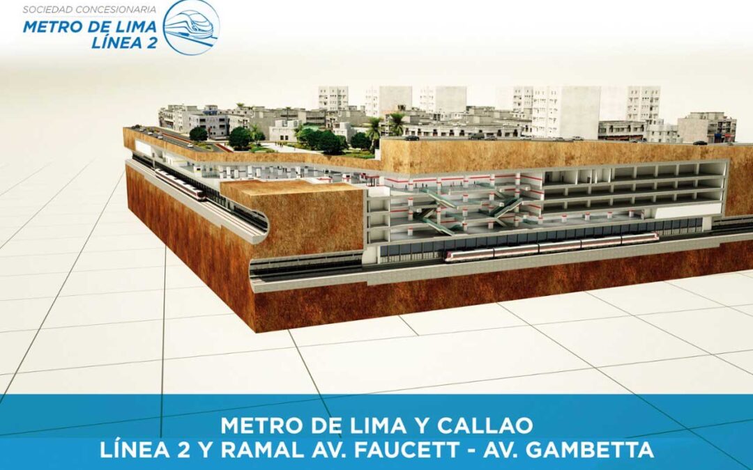 Lima Metro
